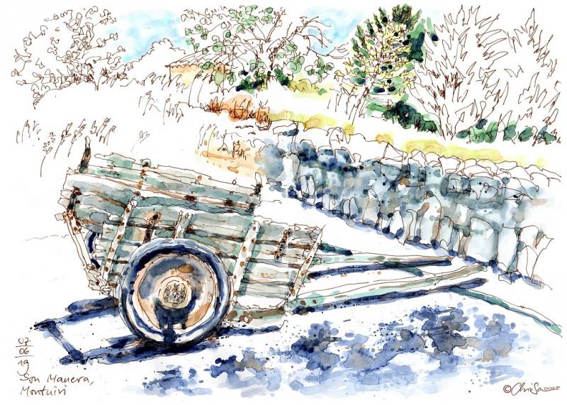Urban Sketching - Einfach skizzieren!